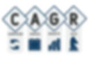 CAGR