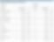 Investment Banking League Table 2021