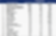 Mega Fund by AUM
