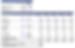 Free Cash Flow Build